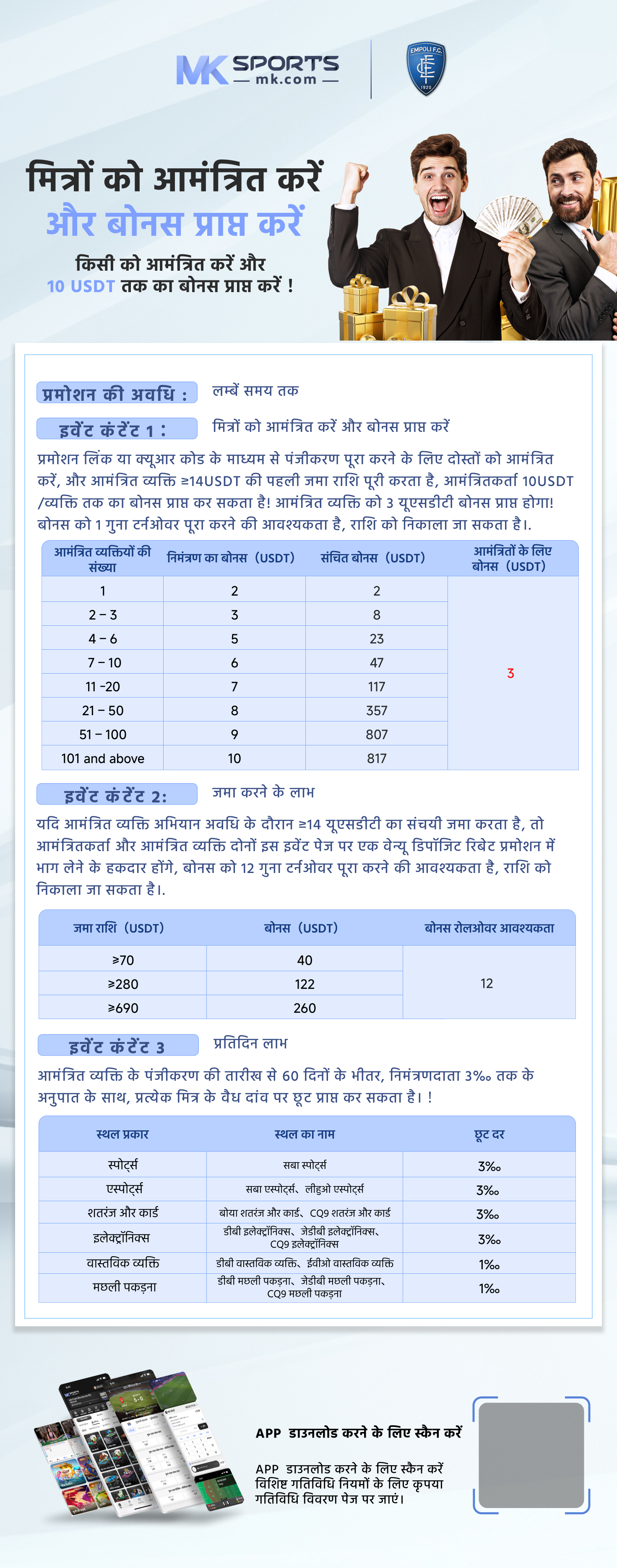 guidelines for slot allocation