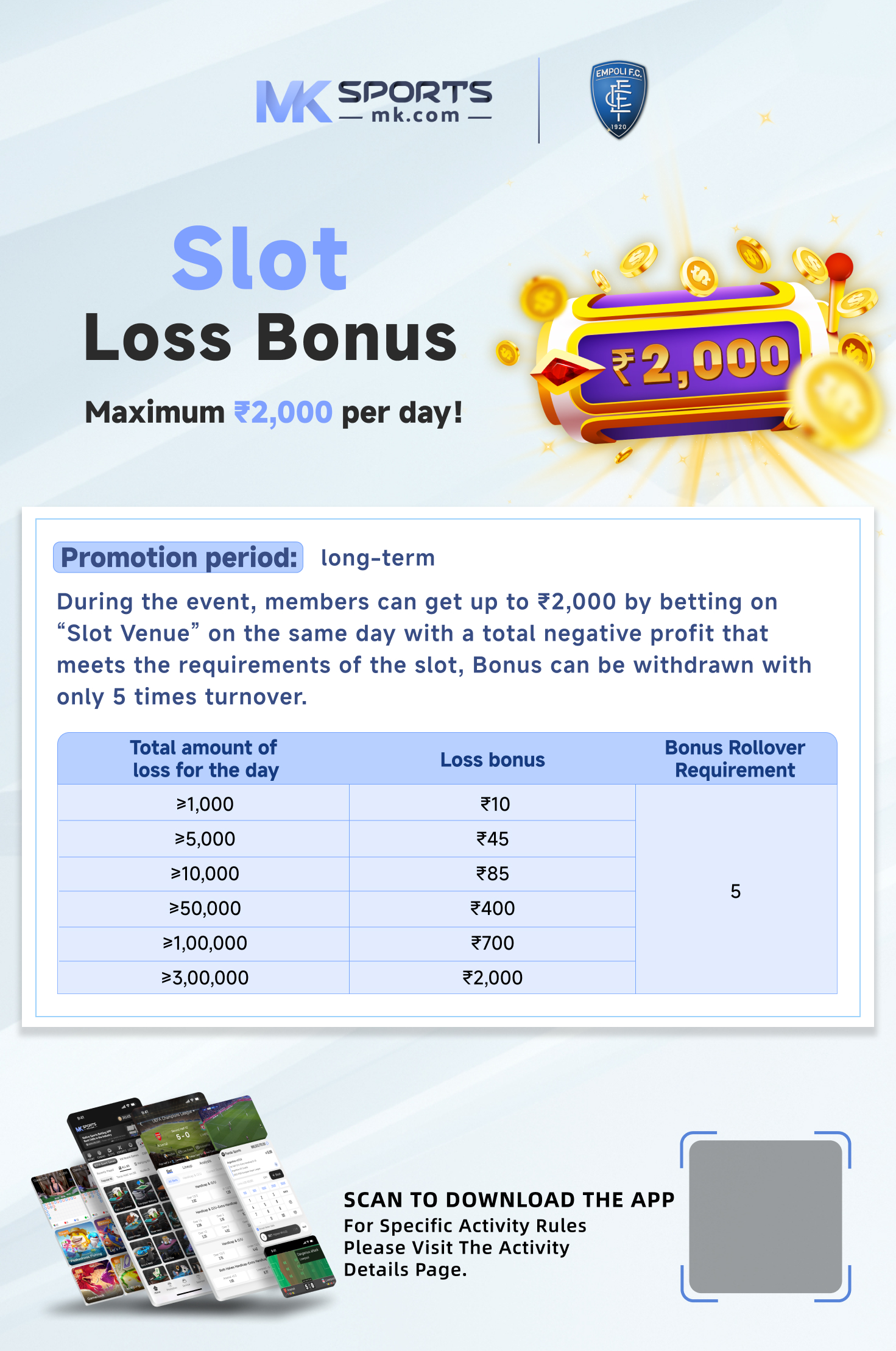 online slot free bonus no deposit